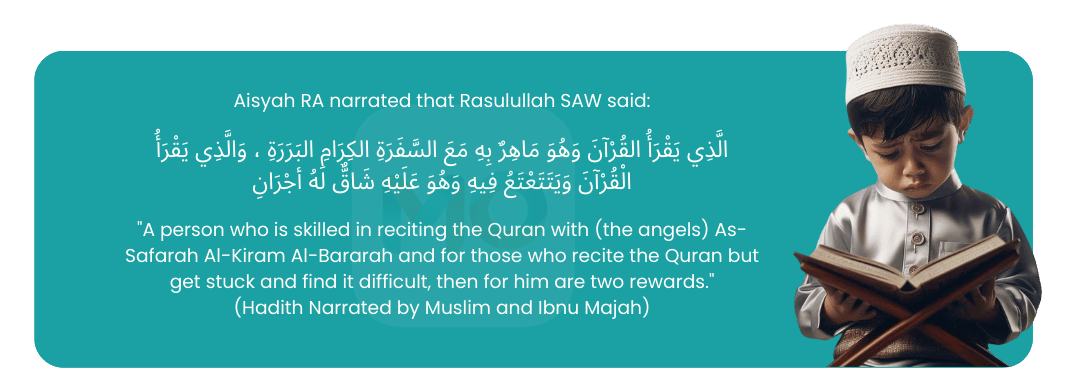 Hadith Reciting Quran
